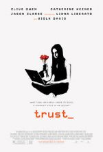 Watch Trust 5movies