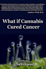 Watch What If Cannabis Cured Cancer 5movies