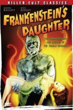 Watch Frankenstein's Daughter 5movies