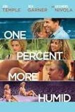 Watch One Percent More Humid 5movies