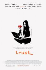 Watch Trust 5movies