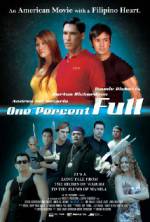 Watch One Percent Full 5movies