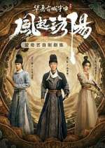 Watch Luoyang 5movies