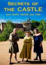 Watch Secrets of the Castle with Ruth, Peter and Tom 5movies